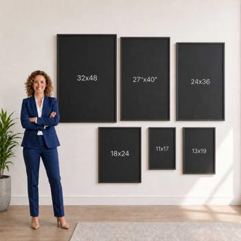 Poster dimensions and sizes