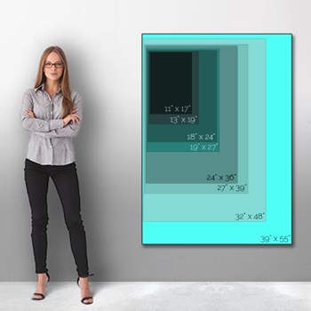 Poster Sizes